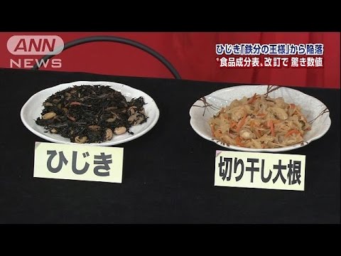 ひじき、切り干し大根・・・食品成分表15年ぶり大幅改訂(15/12/25)